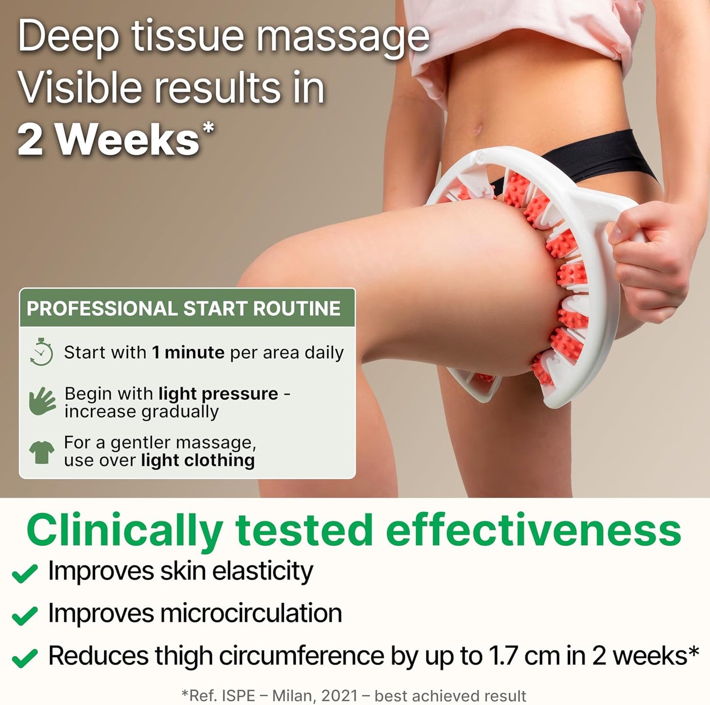 Cellulite Roll™ Anti-Cellulite Massage Roller for Thighs
